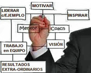 coaching_empresarial1